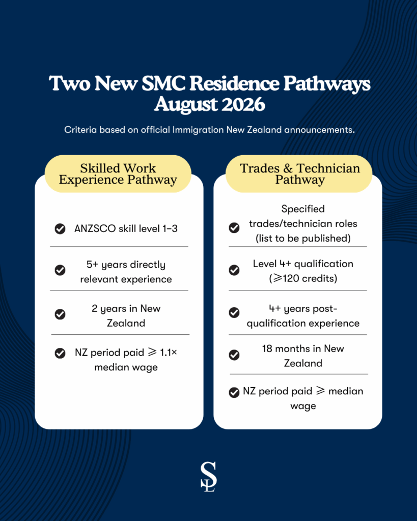 Skilled Migrant Category New Zealand smc Residence